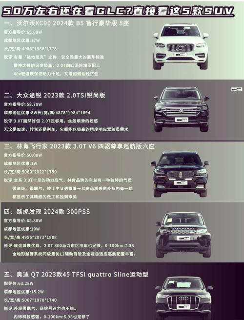 外匯車volvoVolvo外匯進口車選購專業指南與優勢全解析