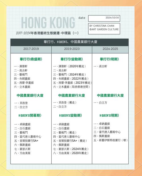 Yahoo新聞即時掌握香港焦點+自訂分類2025新版實測