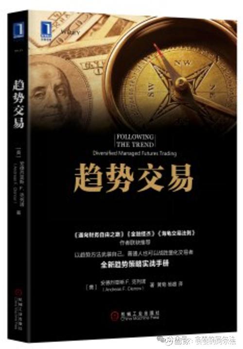 外匯操作策略_外匯操作策略實戰：精準交易與風險管控