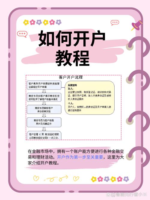 e200外匯,E200外匯投資策略與市場分析專業指南