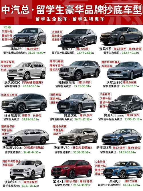 台灣外匯車商_台灣外匯車商專業進口車選購攻略指南