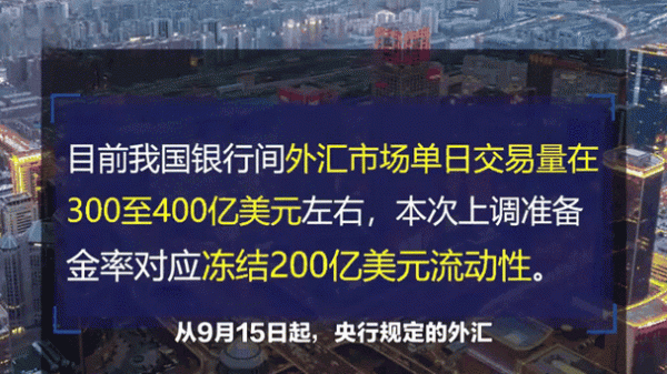 雅虎外匯;雅虎外匯投資攻略：全球匯市動態解析與趨勢預測