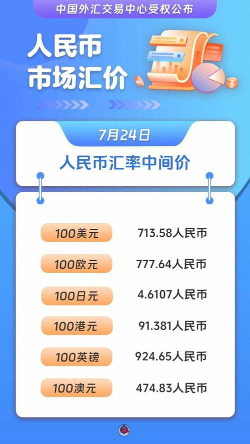 玉山外匯手續費_玉山外匯手續費率結構解析與節費策略指南