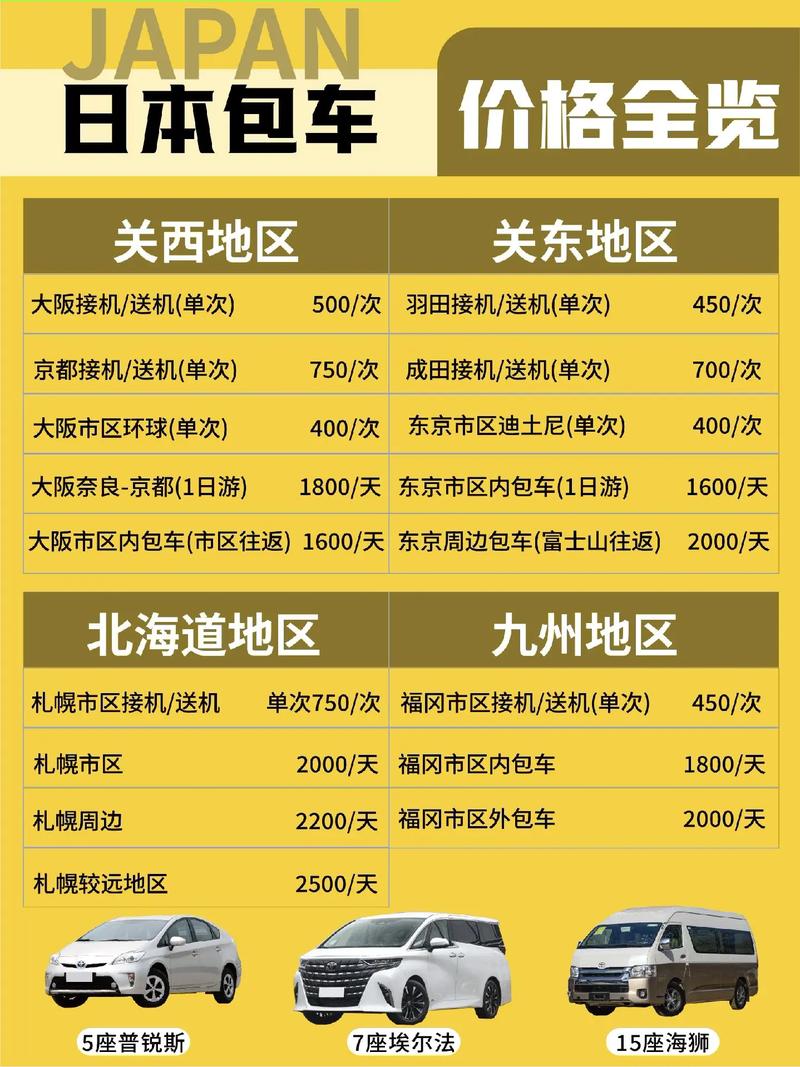 日本外匯車商推薦、日本外匯車商專業推薦指南與選購解析