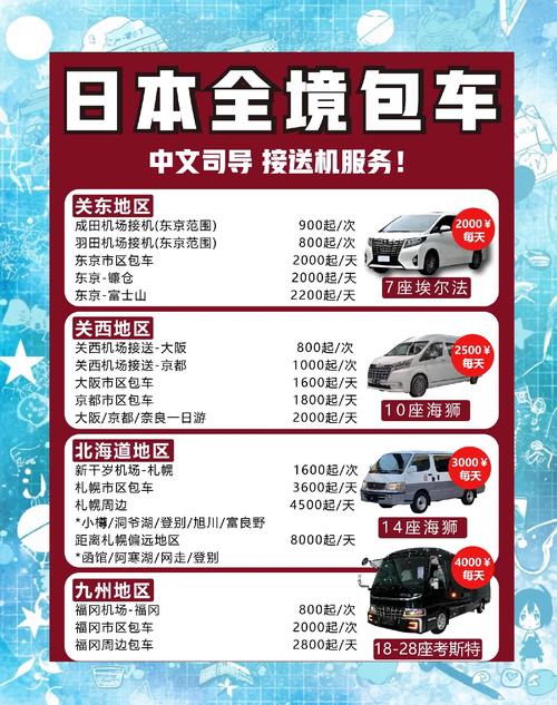 日本外匯車商推薦、日本外匯車商專業推薦指南與選購解析