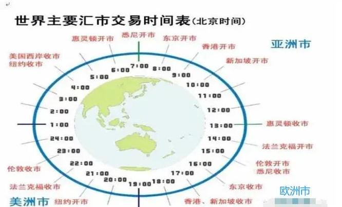 ge外匯_GE外匯深度解析：全球市場趨勢與交易策略專業指南