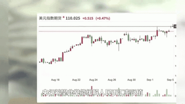 外匯即時報價(全球外匯即時報價與市場動態分析)