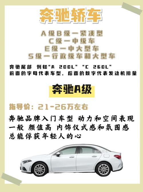 外匯車賓士;港澳進口平治外匯車選購指南：台灣車主專業分析與價格比較