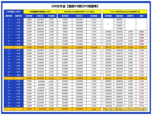 台銀外匯存款、臺銀外匯存款投資指南：穩健收益策略專業解析