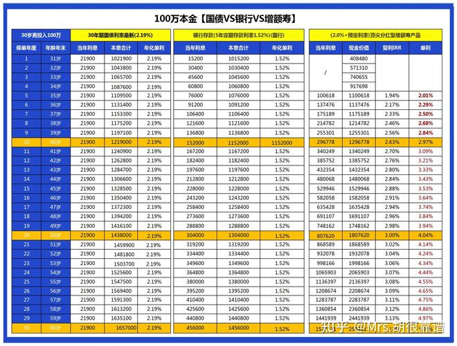 台銀外匯存款、臺銀外匯存款投資指南：穩健收益策略專業解析