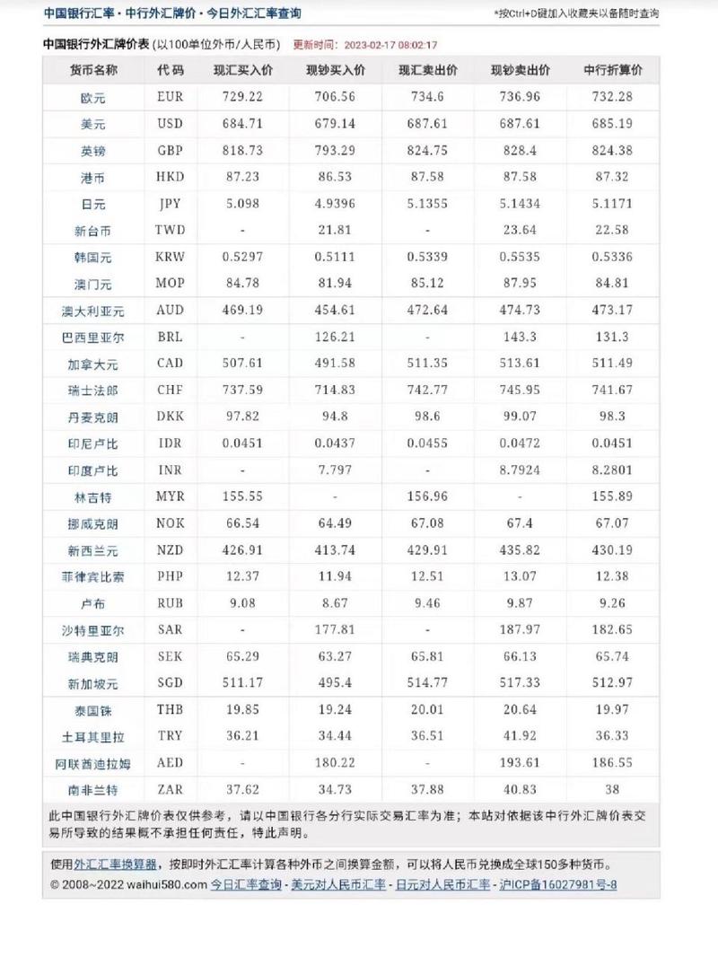 華南銀行外匯匯率(華南銀行外匯即期匯率解析與市場趨勢專業指南)