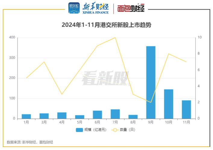〈919股票？台股投資佈局＋2024潛力股×產業趨勢分析〔專家解析〕〉