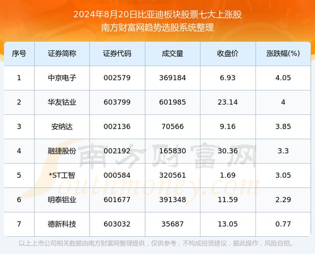 〈919股票？台股投資佈局＋2024潛力股×產業趨勢分析〔專家解析〕〉