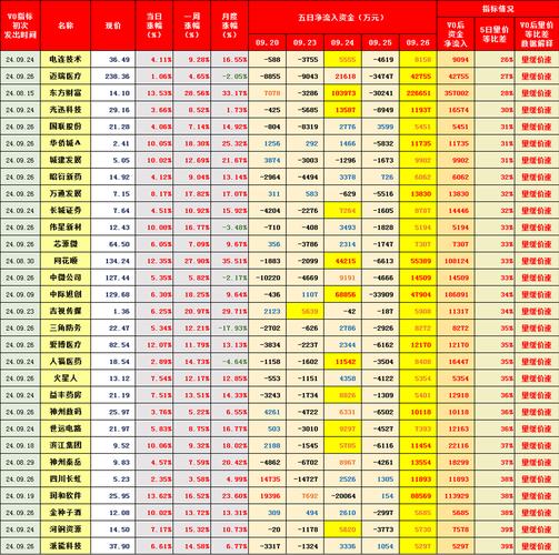 〈940買進時機？高股息ETF風險解析2024台股攻略+專家實測〔關鍵數據〕〉