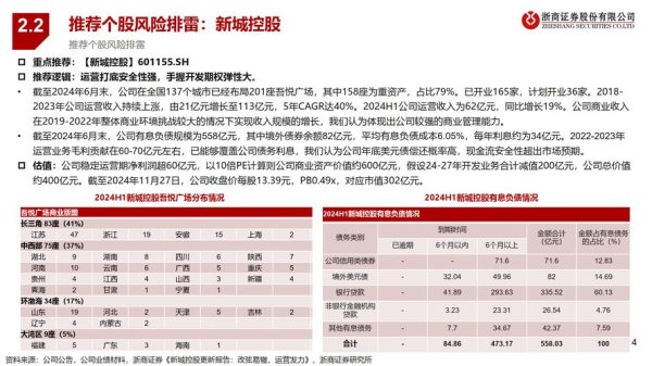 〈ACB股票值得投資嗎？2024年市場趨勢解析＋風險評估台灣投資者必看〉