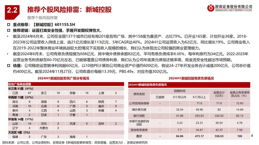 〈ACB股票值得投資嗎？2024年市場趨勢解析＋風險評估台灣投資者必看〉