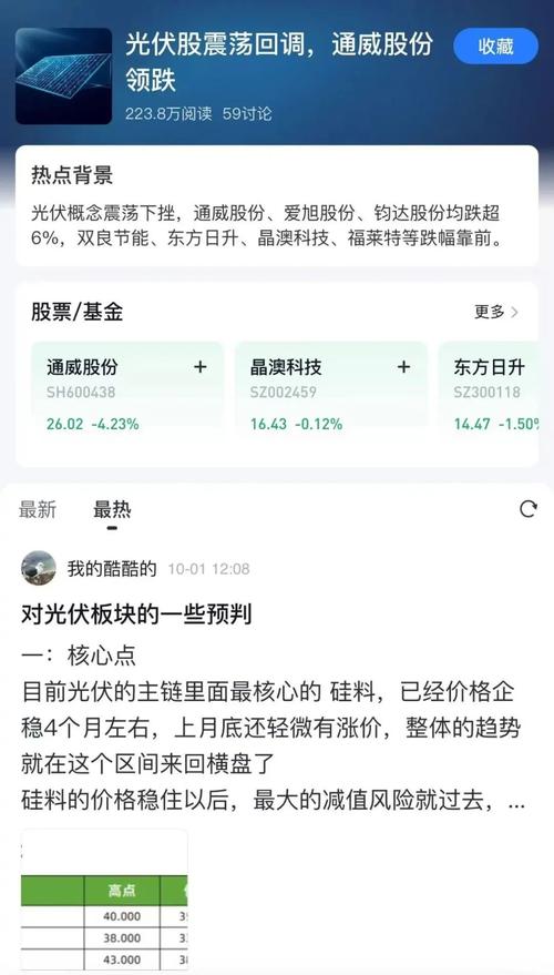 〈A股3400点失守如何布局？政策支持与板块机会解析2025策略指南〉