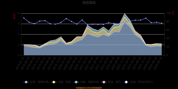 〈上銀科技股票如何布局？2024基金績效解析與投資策略專家推薦〉