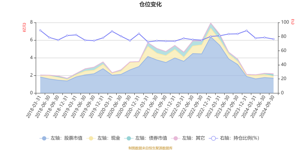 〈上銀科技股票如何布局？2024基金績效解析與投資策略專家推薦〉