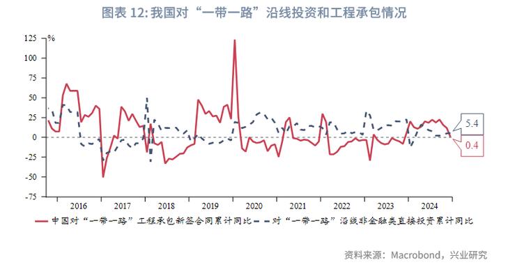 〈中钢股票？后市涨势解析+专业工程-一带一路2025〔机构诊断推荐〕〉