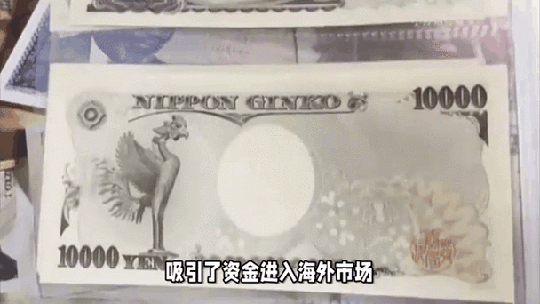 日幣外匯_日圓外匯市場動態解析與投資策略展望