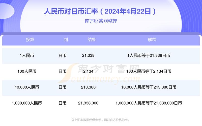新光銀行外匯-新光銀行外匯兌換美元日幣人民幣多元貨幣