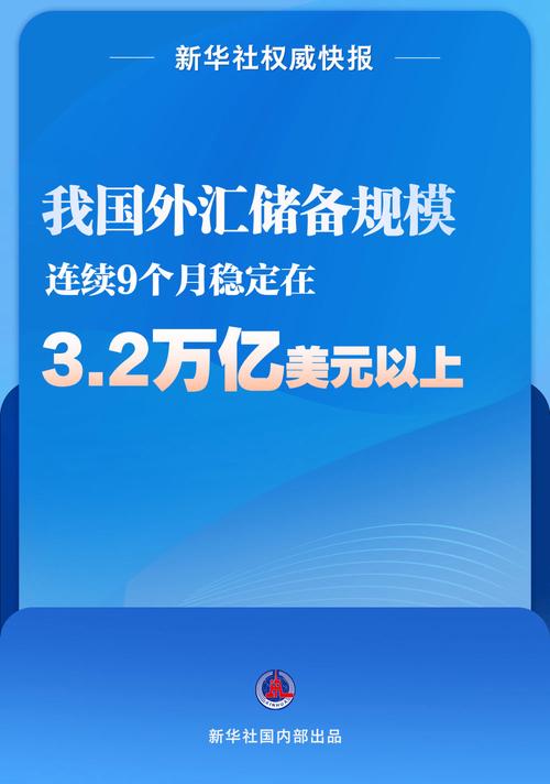 外匯綜合存款,外匯綜合存款專業整合與穩健理財策略