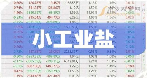 〈台鹽股票？32年首漲衝擊＋全球鹽業變局2025投資佈局指南〉