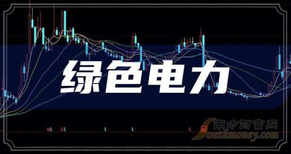 〈嘉澤股票？2025年走勢預測＋綠色電力政策〔專家解析〕〉