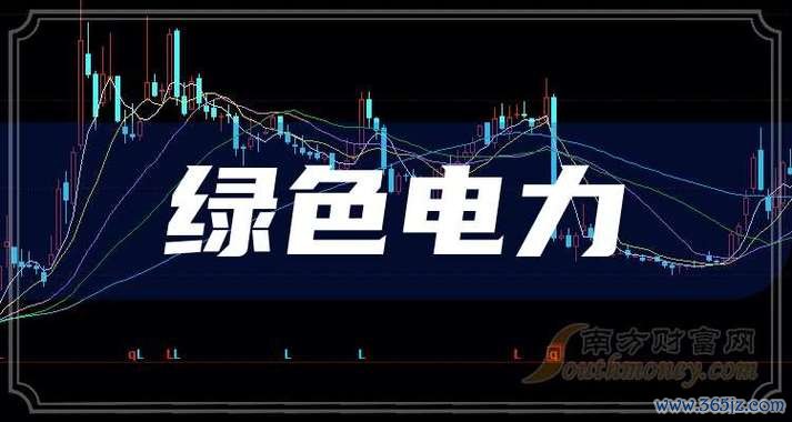 〈嘉澤股票？2025年走勢預測＋綠色電力政策〔專家解析〕〉