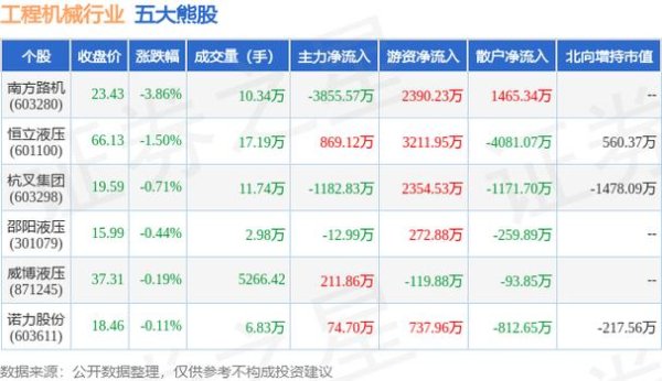 〈大同股票走勢？2025年煤炭需求激增與機械板塊異動解析〔證券之星數據〕〉