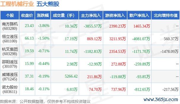 〈大同股票走勢？2025年煤炭需求激增與機械板塊異動解析〔證券之星數據〕〉