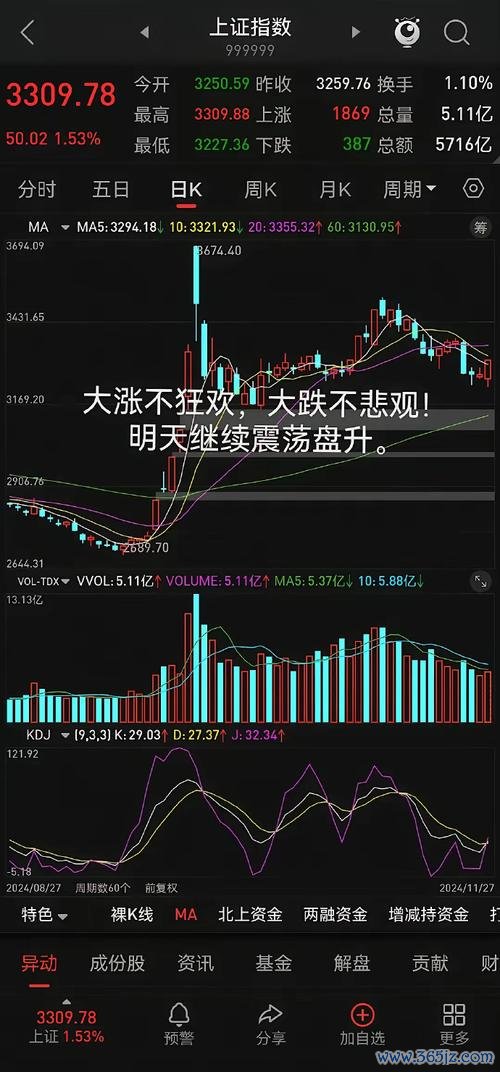 〈太极股票利好消息為何股價不漲？業績暴增VS醫療反腐衝擊，股民直呼確實可怕〉