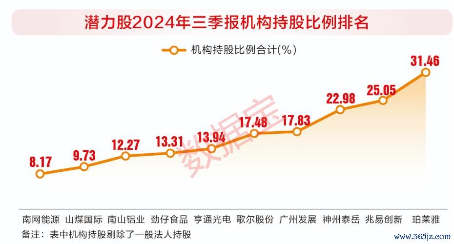 〈巨大股票如何挖掘？2025技術分析指標解析與潛力股TOP5〔專家實測〕〉