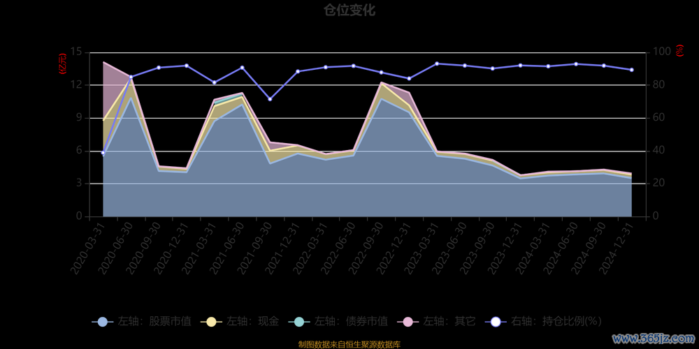 〈建國股票有哪些？2024台灣投資高股息佈局TOP5〔專家精選〕〉