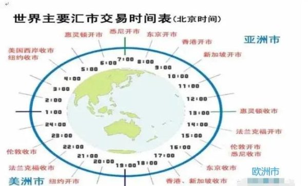 台北外匯公司 台北專業外匯公司解析全球金融市場投資策略指南