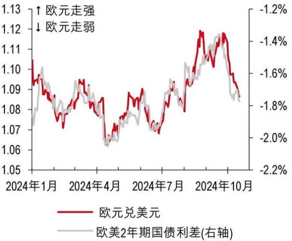 外匯新聞鉅亨網-鉅亨網外匯市場實時解讀與專業投資策略分析