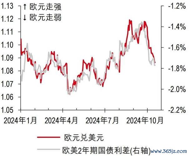 外匯新聞鉅亨網-鉅亨網外匯市場實時解讀與專業投資策略分析