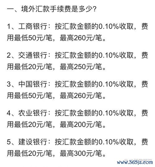 網路銀行外匯 跨境外匯交易操作指南：網路銀行專業匯款攻略解析