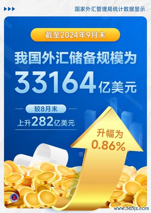 外匯交易量查詢中國外匯市場交易量數據查詢分析