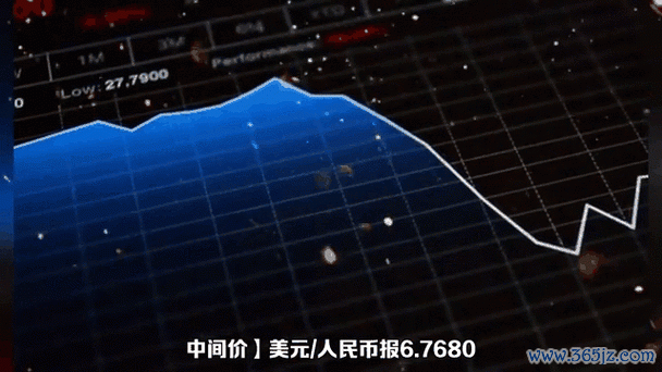 元大銀行外匯,元大銀行外匯投資策略與全球匯率動態解析