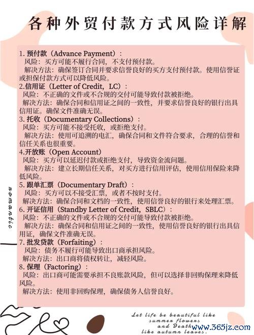 台銀外匯轉帳;台銀外匯轉帳操作教學與流程指南