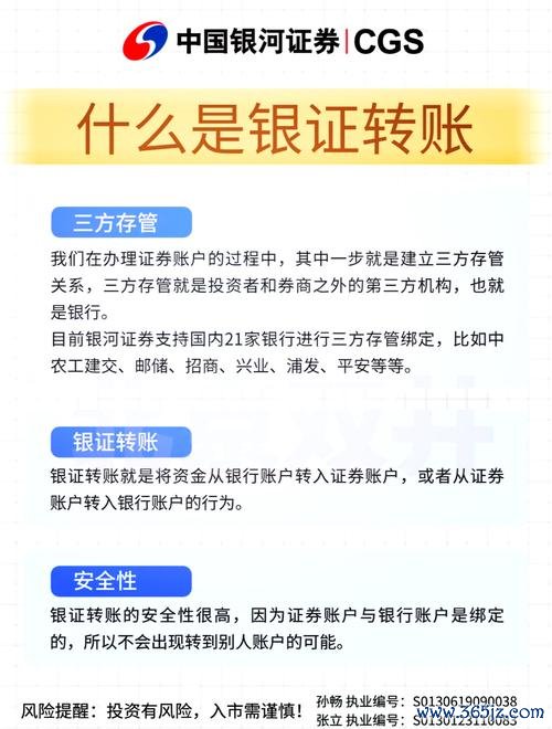 台銀外匯轉帳;台銀外匯轉帳操作教學與流程指南