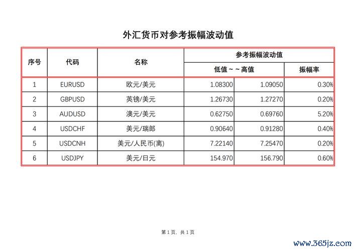 日本外匯車_日本外匯車進口指南：專業選購與市場評估