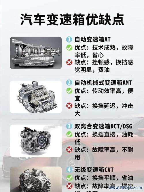 外匯變速箱—外匯變速箱核心技術解析與市場應用指南
