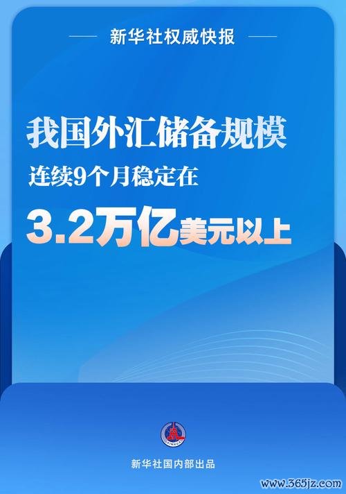 輔大外匯_輔大外匯市場趨勢解析與投資策略專業指南