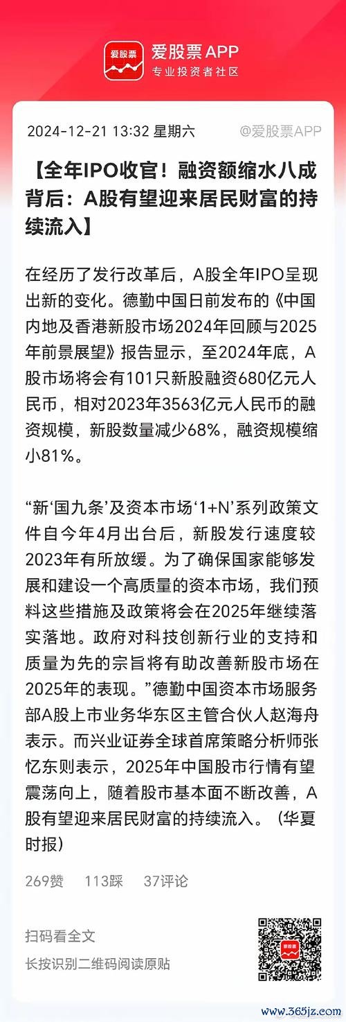 〈新鉅科股票？私募配售是进场好时机？智能镜头+2025展望〔专家解析〕〉