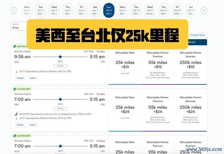 〈星宇航空股票2025上市策略机队扩张 获利预测关键分析〉