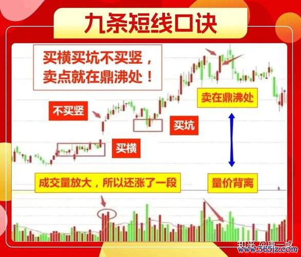 〈王道銀行股票後市走向？2025年金融股動向解析專家預測〉