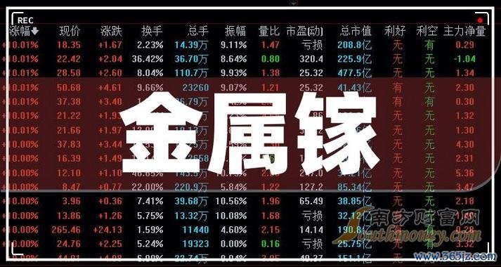 〈瓦城股票？2024餐飲股投資新趨勢泰式料理龍頭+股價波動〔內幕解析〕〉